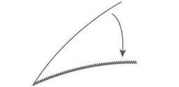 Removable straps illustration
